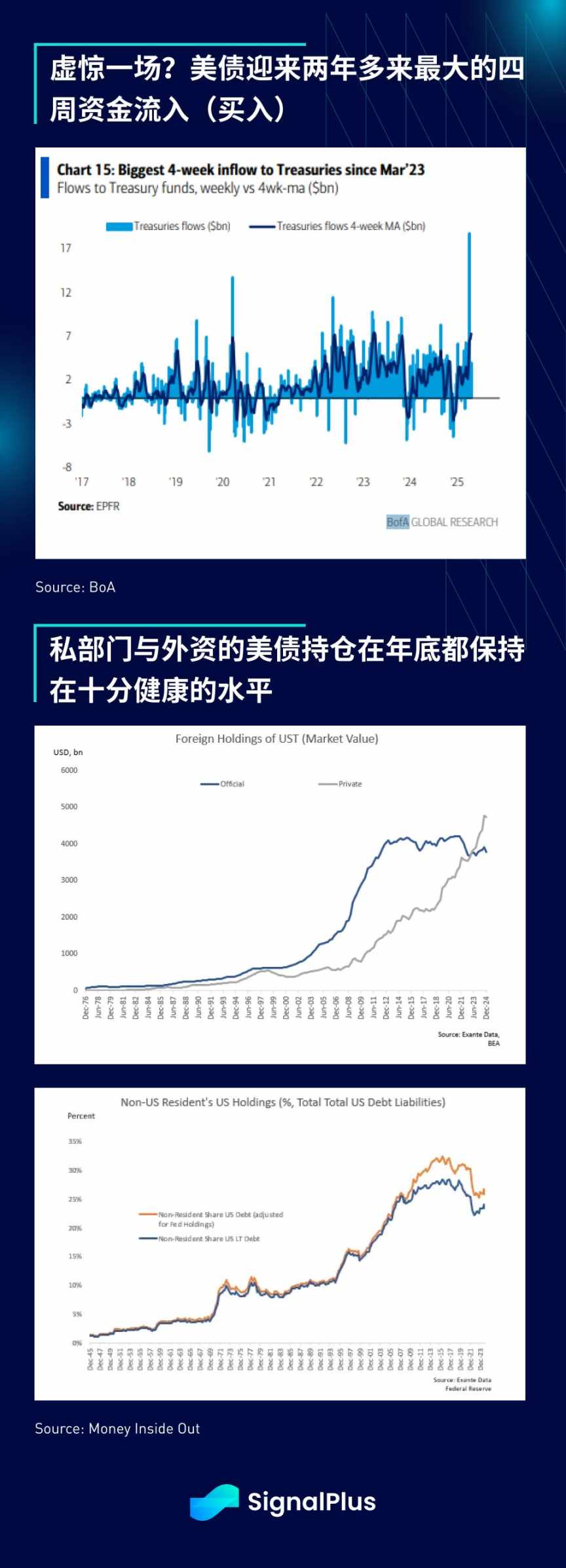 SignalPlus 宏观分析特别版：He Said, Xi Said… image 6