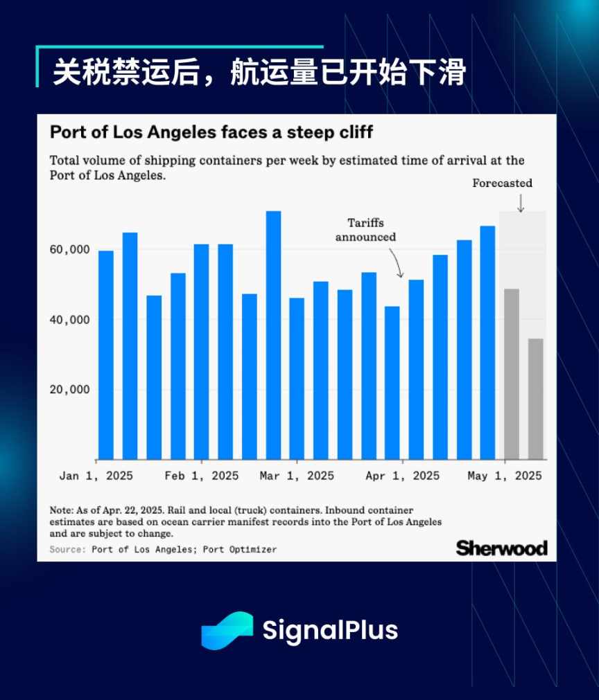 SignalPlus 宏观分析特别版：He Said, Xi Said… image 2