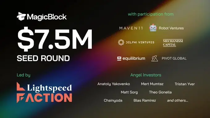 MagicBlock 投研报告 image 0