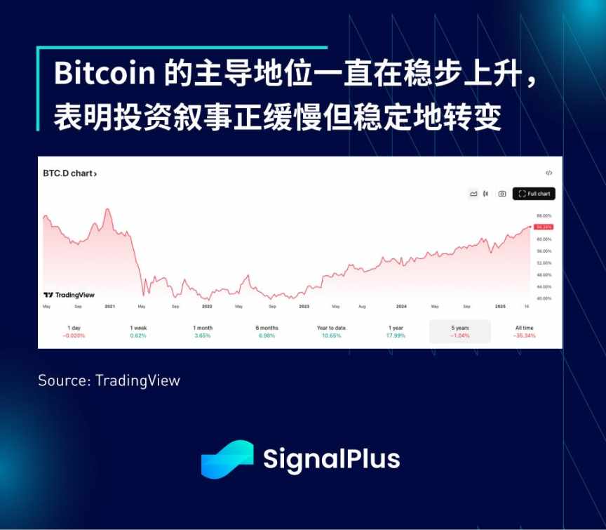 SignalPlus 宏观分析特别版：He Said, Xi Said… image 12
