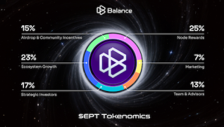 研报｜Balance 项目详解& EPT 市值分析 image 2