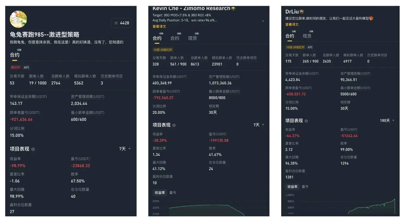 回望羊驼：当利空成为短暂的财富密码 image 1
