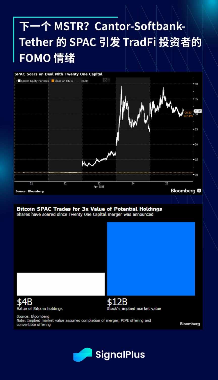 SignalPlus 宏观分析特别版：He Said, Xi Said… image 15