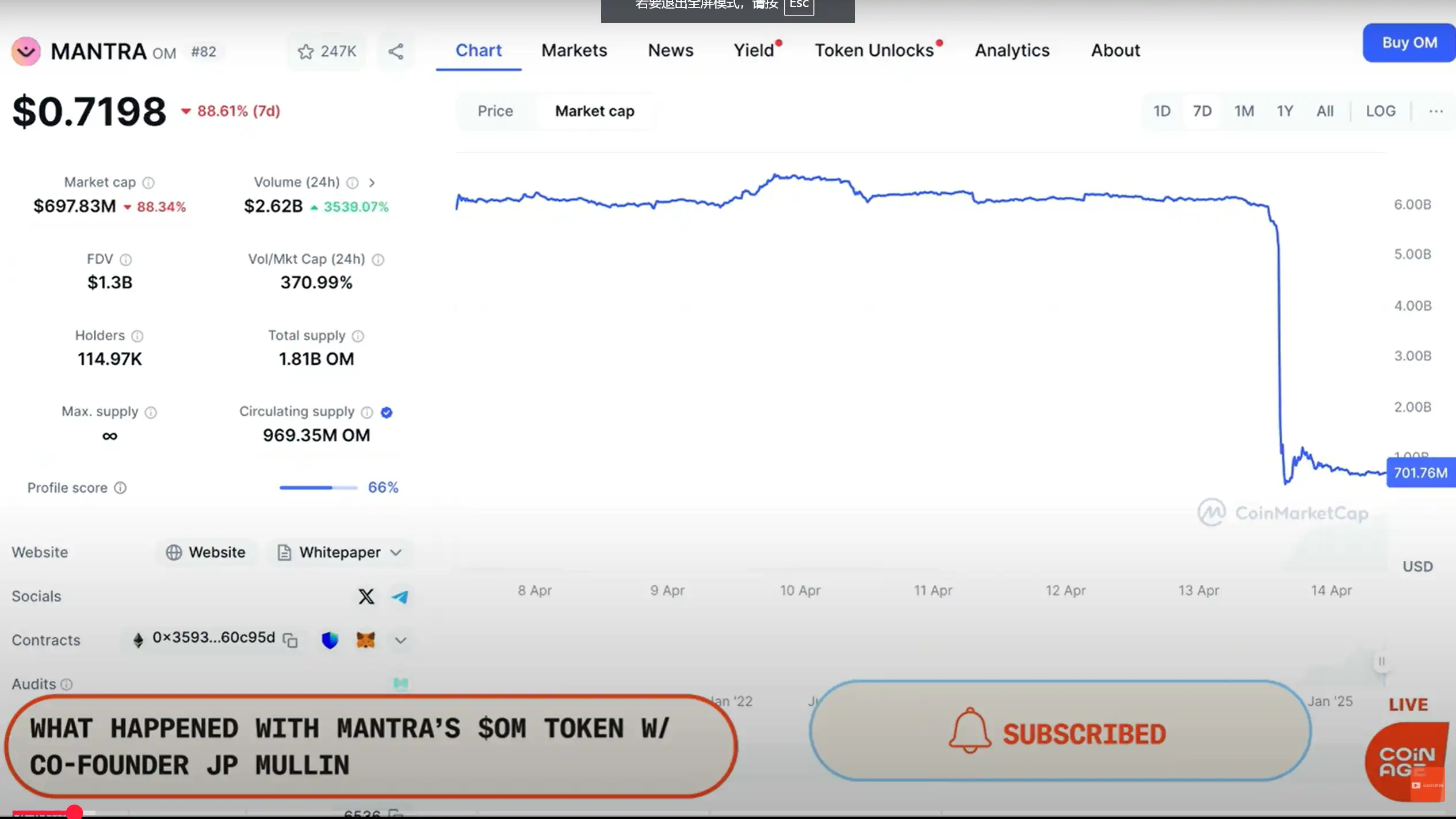 Mantra联合创始人揭秘：50亿美元OM代币崩盘，真成「Luna 2.0」？ image 2