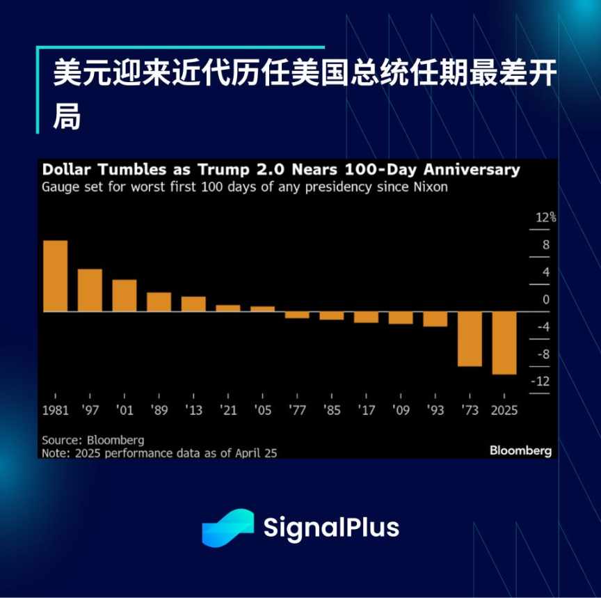 SignalPlus 宏观分析特别版：He Said, Xi Said… image 9