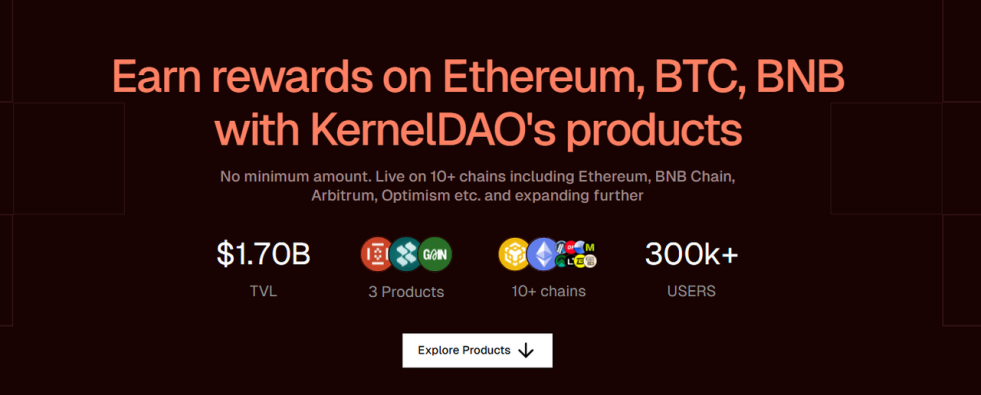 研报｜KernelDAO 项目详解& KERNEL 市值分析 image 0