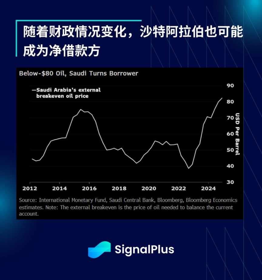 SignalPlus 宏观分析特别版：He Said, Xi Said… image 10