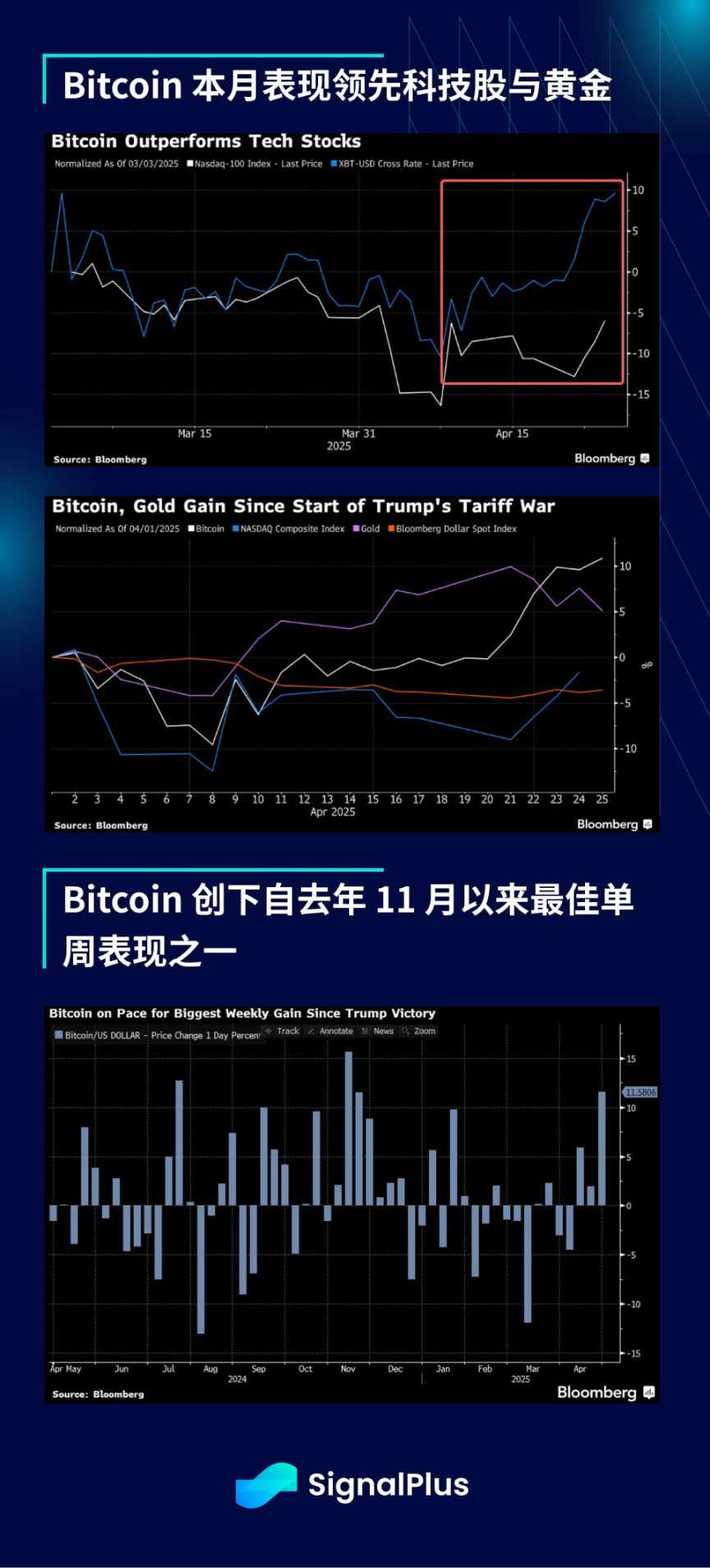 SignalPlus 宏观分析特别版：He Said, Xi Said… image 11