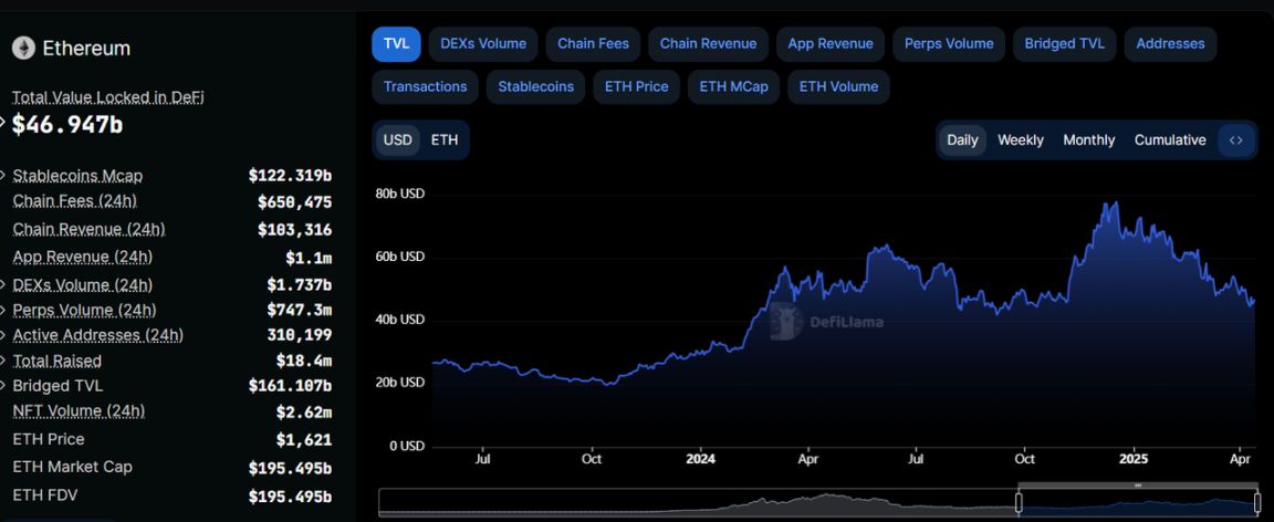 ETH/BTC汇率创五年新低，以太坊还有救吗？ image 1