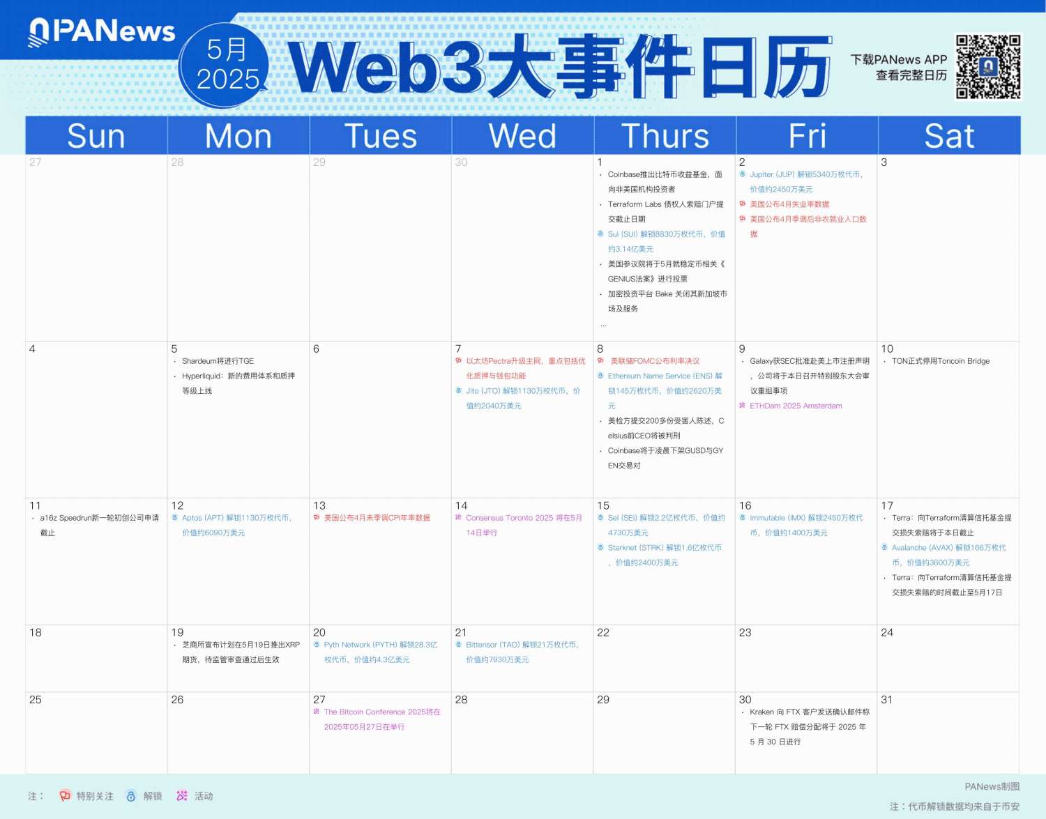 PA图说 | 一图了解5月值得关注的Web3大事件 image 0
