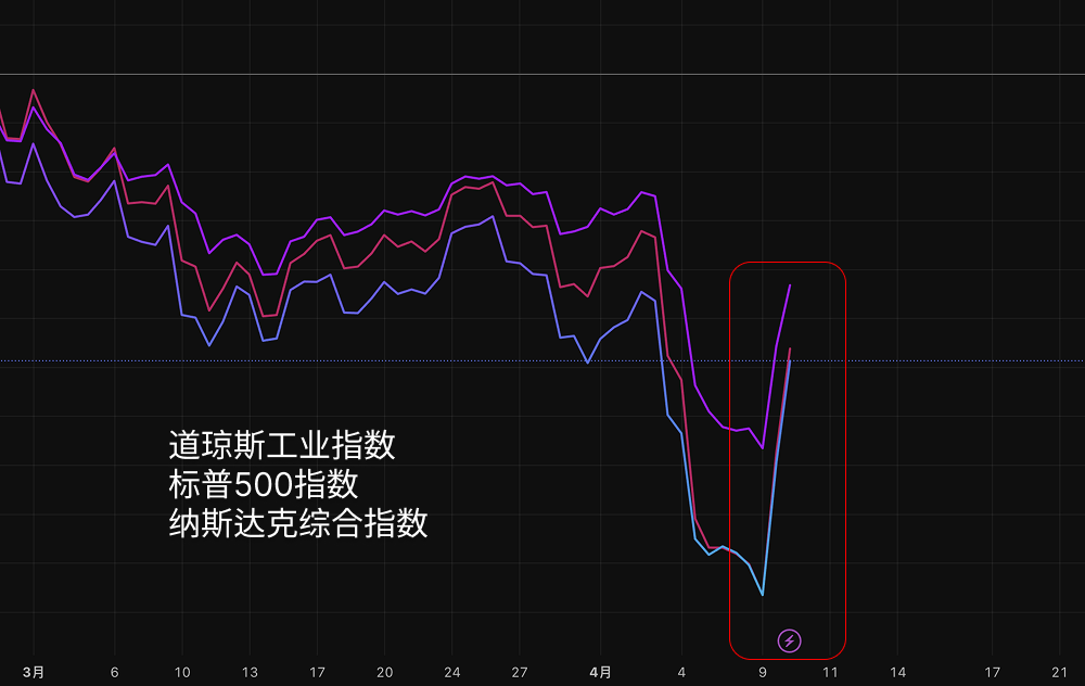 权力与资本的游戏中，普通人只能当韭菜吗？ image 0