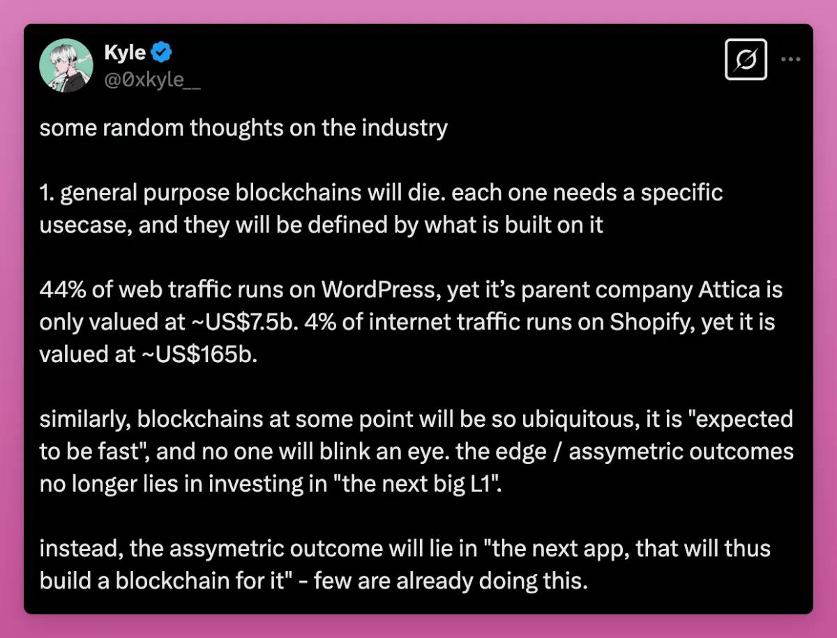 发现 Alpha：盘点近期 5 个顶级项目及代币发布情况 image 8