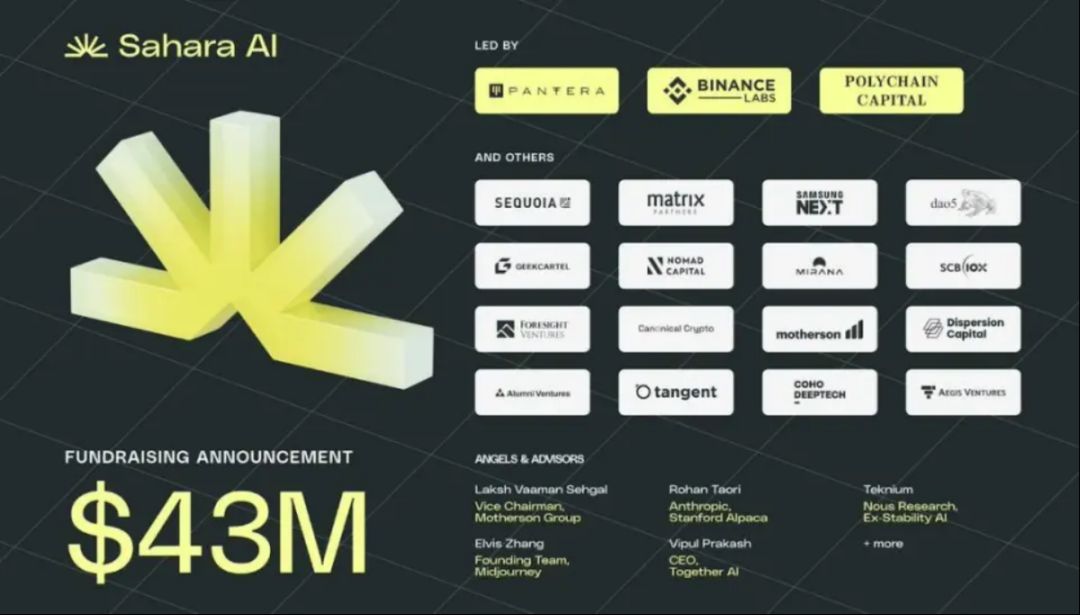 AI×Crypto交汇：五大AI Layer1项目深度解析 image 7
