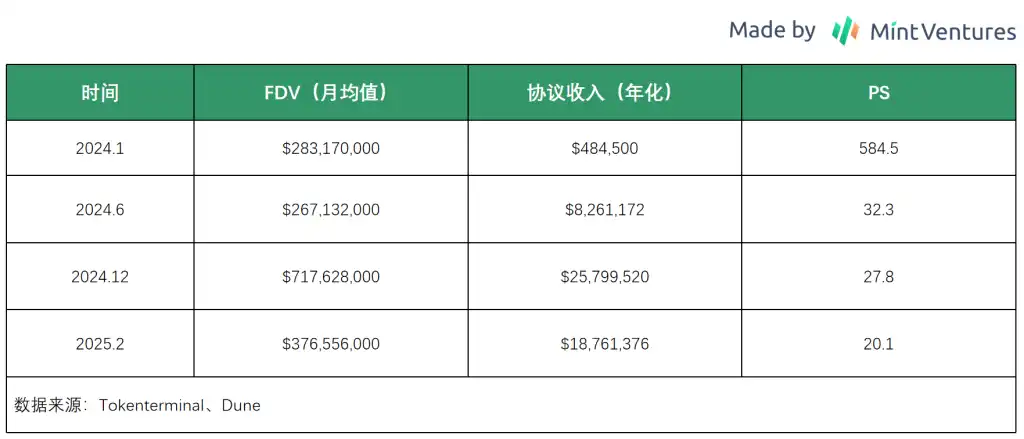 沙里淘金：寻找穿越牛熊的长线投资标的（中篇） image 8