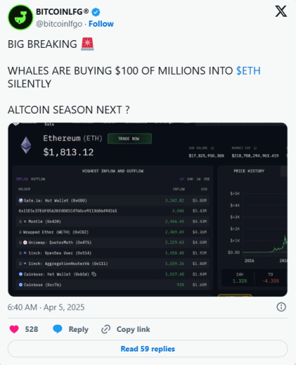 山寨币季倒计时：ETH/BTC汇率0.05关口争夺战背后的