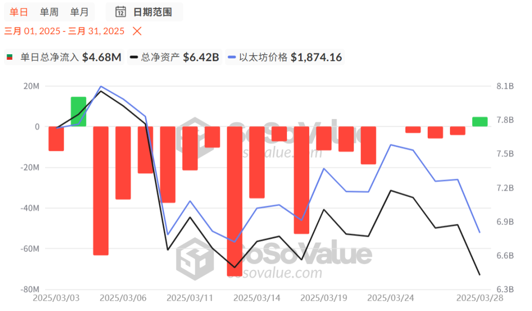 BTC逼近8万美元，底部到底在哪？ image 1