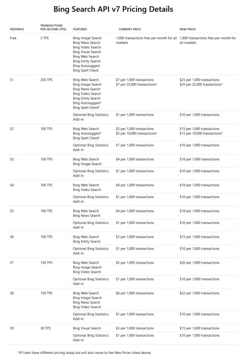 DeepSeek 日入 409 万，但“大厂平替”们仍深陷亏损泥潭 image 12