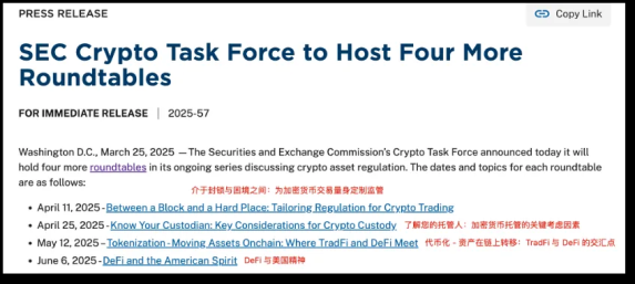美SEC收起“火枪” ，多种加密资产ETF“候场” image 2