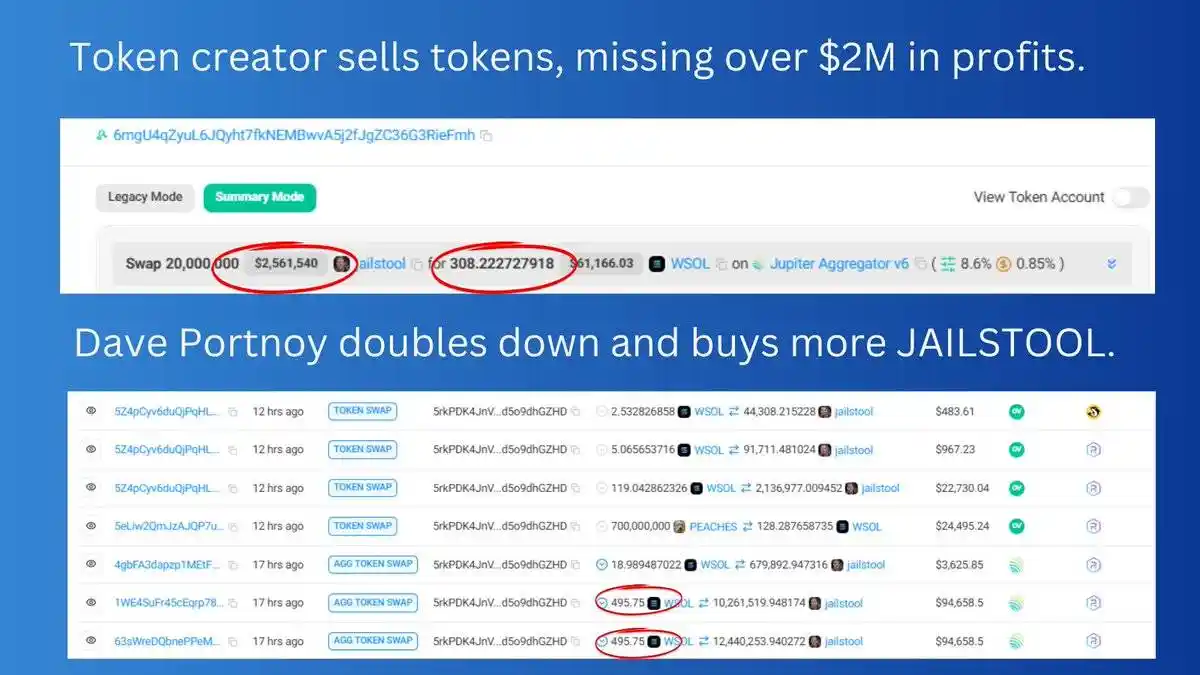 $JAILSTOOL速通复盘：名人一条推文，3小时飙升至1.5亿美元市值 image 8