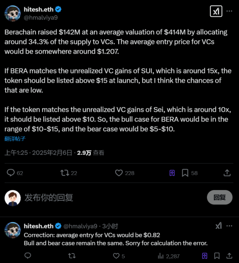 Berachain空投“贫富悬殊”：NFT持有者最高斩获5577万美元，测试网用户仅得60美元 image 4