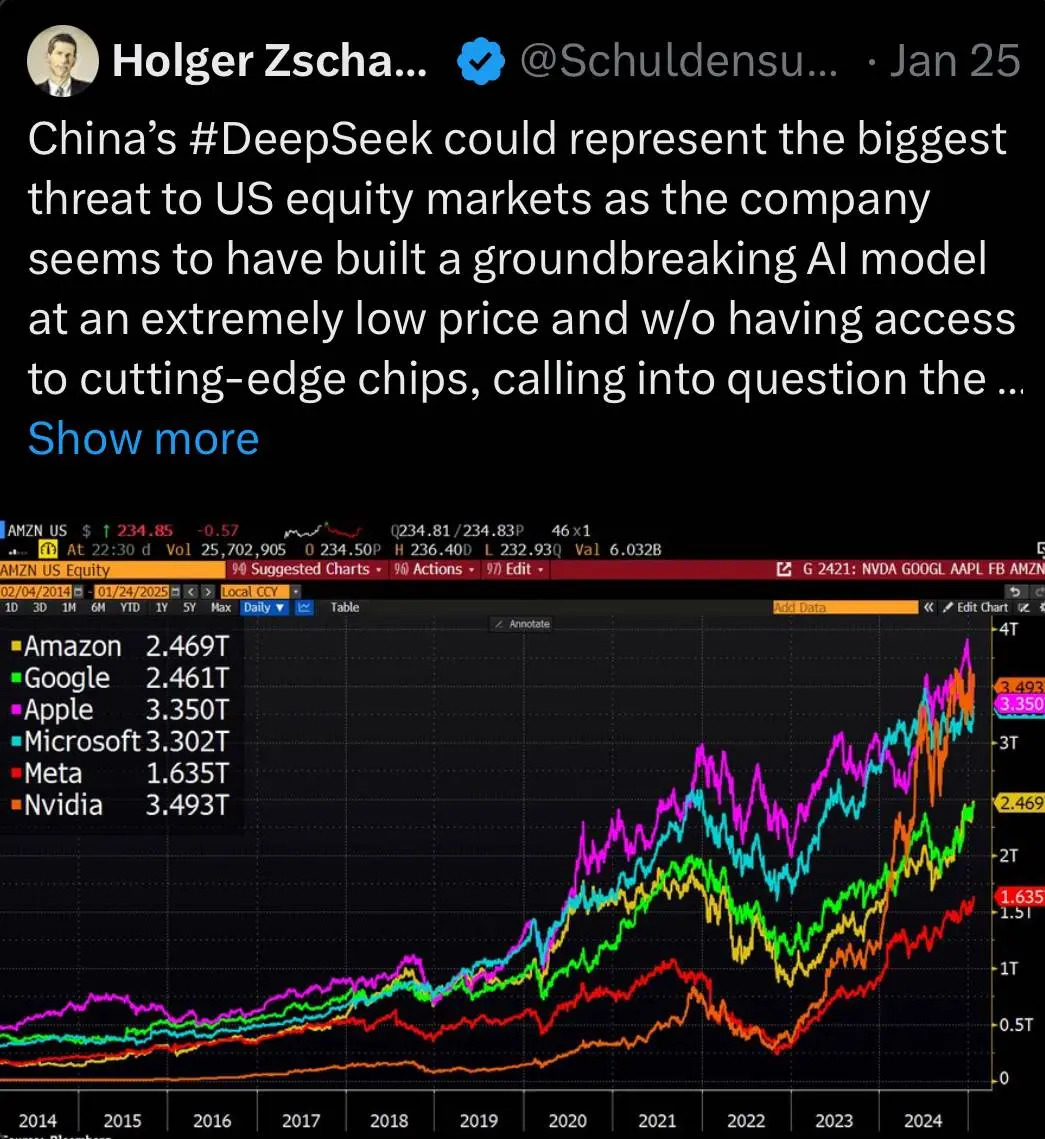 Deepseek 对加密 AI 赛道形成叙事打击，普跌之下哪些项目进展值得关注？ image 2
