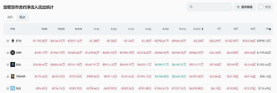 Bitget每日早报(1.26)｜SOL ETF审批或将来临，俄亥俄州拟将基金份额分配至BTC image 4