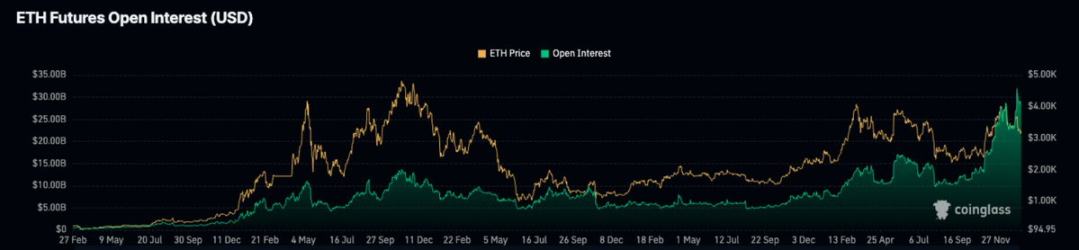 Messari分析师：XRP市值有可能超越ETH吗？ image 2