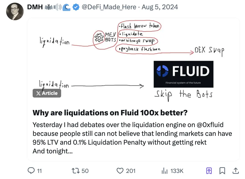 一文看懂 Fluid 机制：如何在大规模清算事件中化解流动性危机？ image 1