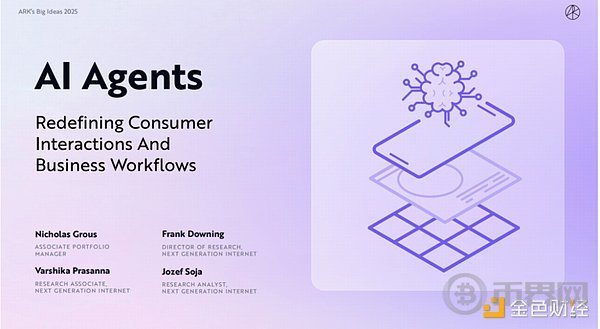 木头姐如何看 Crypto、AI Agent 与稳定币？ARK 2025 Big Ideas 颠覆式创新报告 image 2