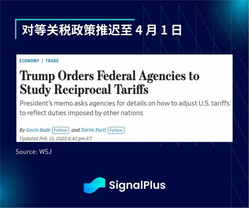 SignalPlus 宏观分析特别版：Slow Grind image 2