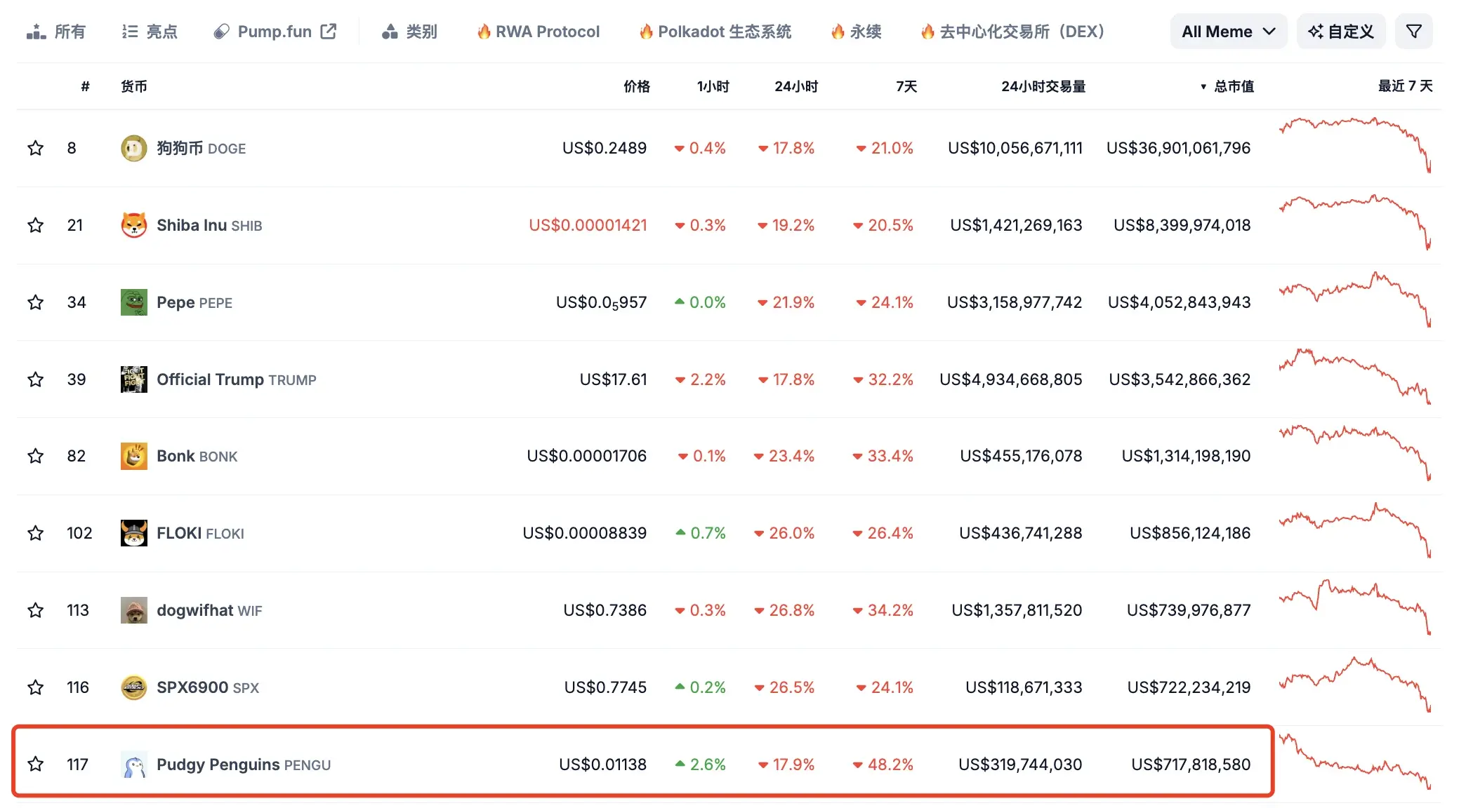 对话 Pudgy Penguins CEO：Abstract 重大进展将至，以太坊与 Solana 使命不同 image 1