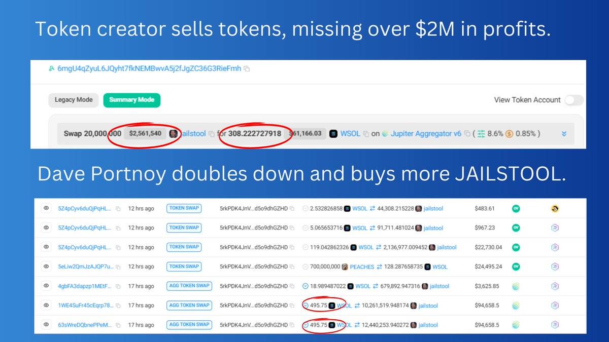 $JAILSTOOL速通2亿美金：名人一条推文，市场再次燃起Meme炒作热情 image 8