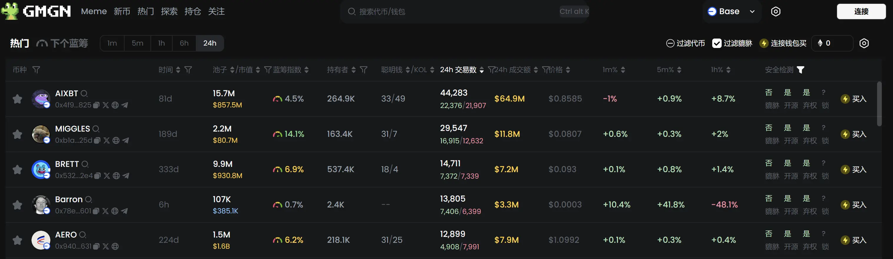 日报 | 美 SEC 成立加密货币工作组；丝绸之路创始人 Ross Ulbricht 获赦；Eric Conner 退出以太坊社区 image 2