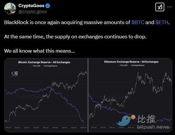 震荡中蓄力，渣打银行大胆预测比特币2028年或达50万美元 image 3