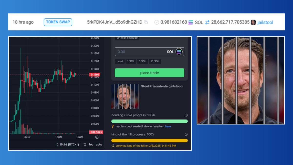 $JAILSTOOL速通2亿美金：名人一条推文，市场再次燃起Meme炒作热情 image 6