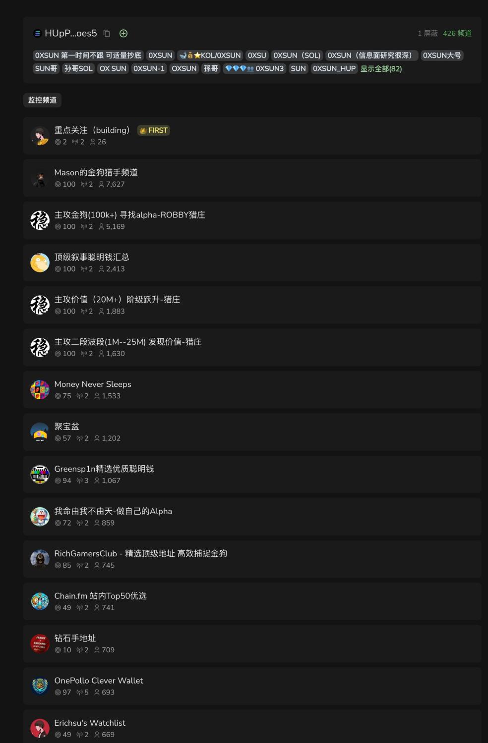 有哪些方法跟踪加密KOL的钱包地址？ image 3