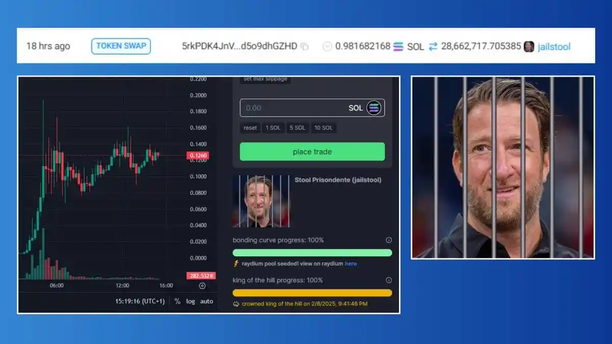 $JAILSTOOL速通复盘：名人一条推文，3小时飙升至1.5亿美元市值 image 6