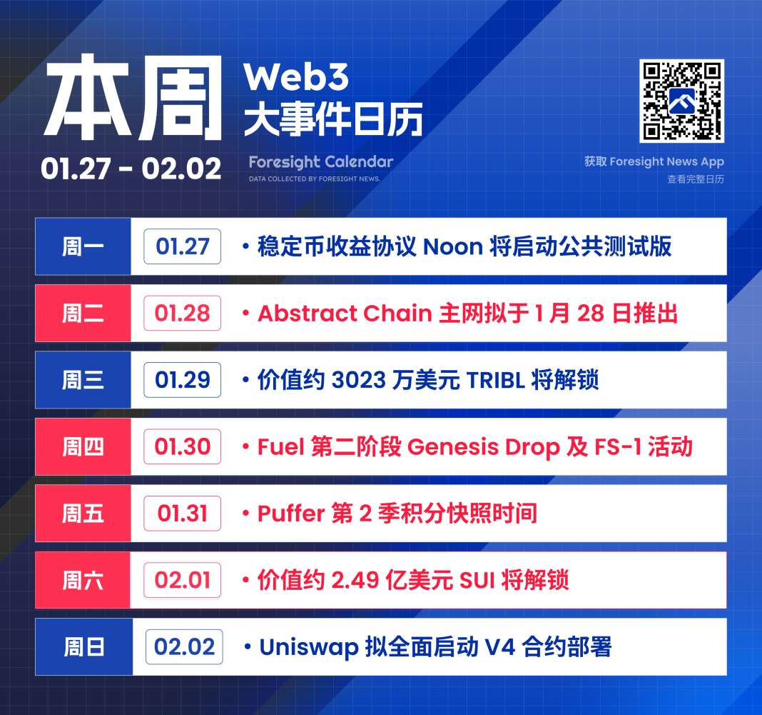 春节不打烊，Web3 重要事件预告及日历订阅 image 0
