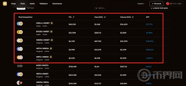 Berachain 流动性挖矿指南：从零开始高效获取 $BGT 收益 image 2