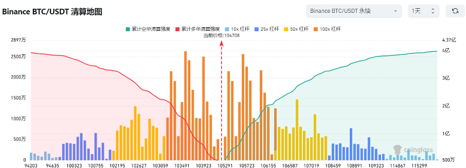 Bitget每日早报(1.26)｜SOL ETF审批或将来临，俄亥俄州拟将基金份额分配至BTC image 2