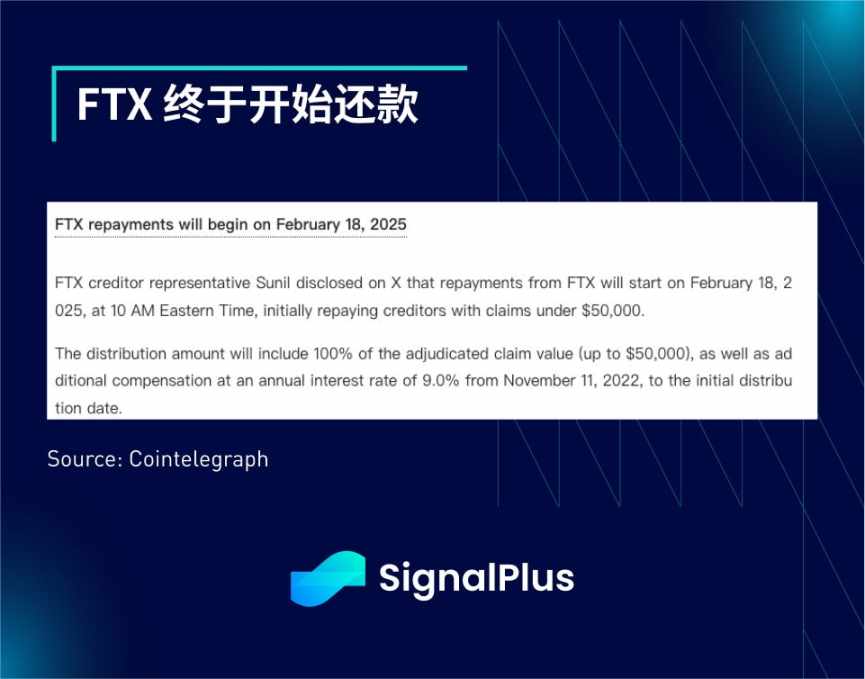 SignalPlus 宏观分析特别版：Slow Grind image 11