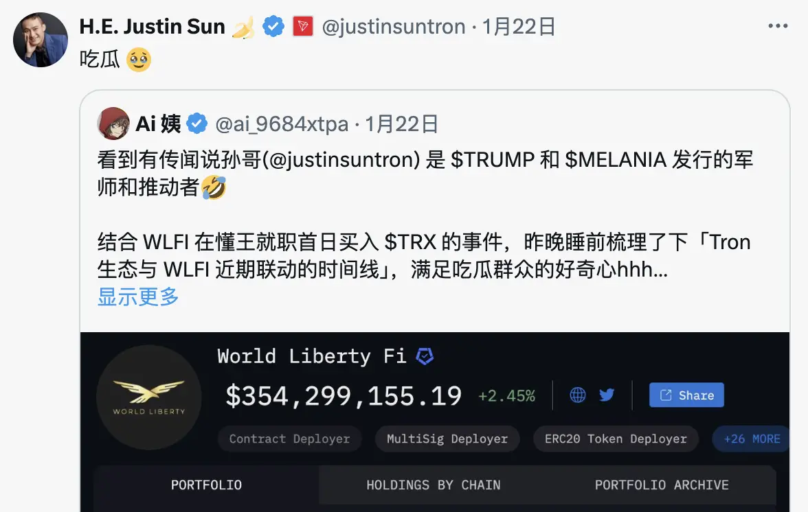 特朗普发币的背后，有哪些首要的“受益者”和潜在“操盘者”？ image 3