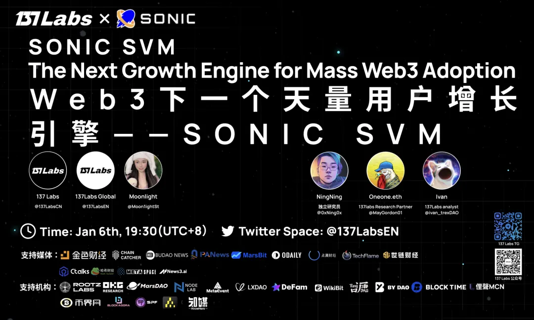 上线涨幅5000%+，为何 SONIC SVM 号称下一个 Web3 天量用户增长引擎？ image 0