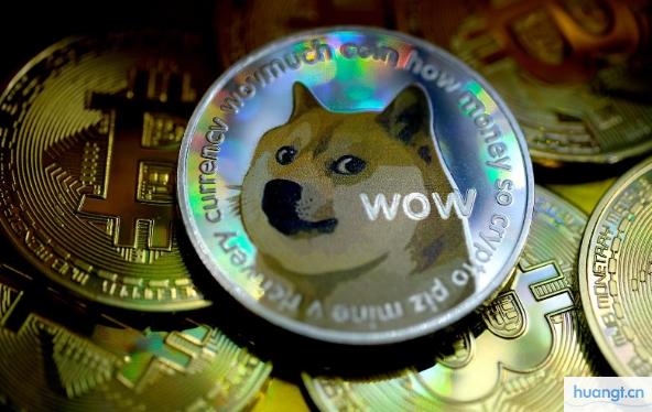 狗狗币合约只减仓模式使用方法详解_实用指南与技巧分析