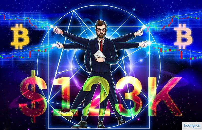 分析师Oinonen预言：比特币稳固于“高价值区间”，BTC价格或将飙升...