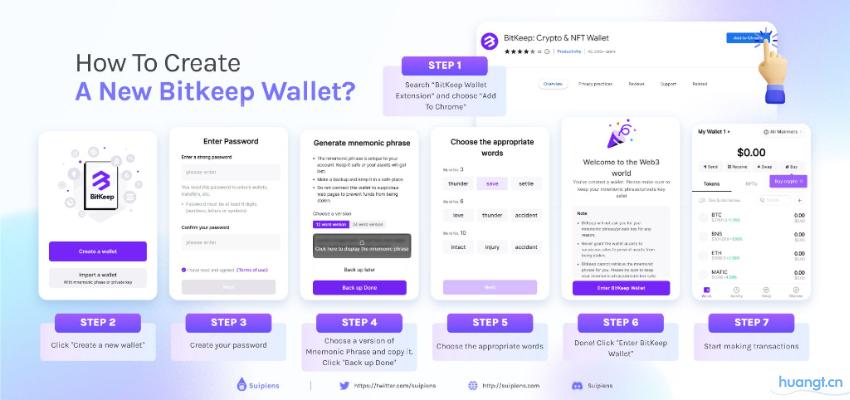 BitGet钱包下载方法是什么?最新版BitGet钱包下载教程揭秘