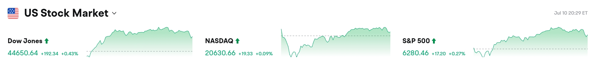 Bitget每日早报(7.11)|BTC 续创历史新高,$MOVE $IO $IMX 等迎来大额解锁,灰度更新“拟纳入资产名单” image 1