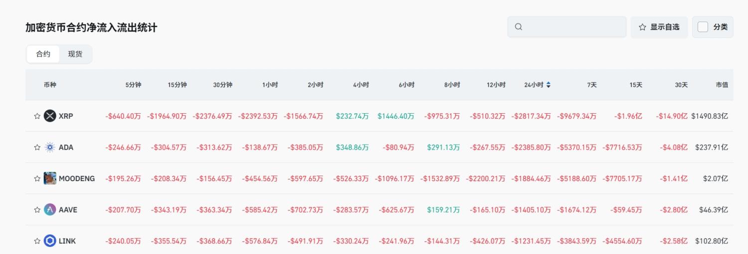 Bitget每日早报(7.11)|BTC 续创历史新高,$MOVE $IO $IMX 等迎来大额解锁,灰度更新“拟纳入资产名单” image 4