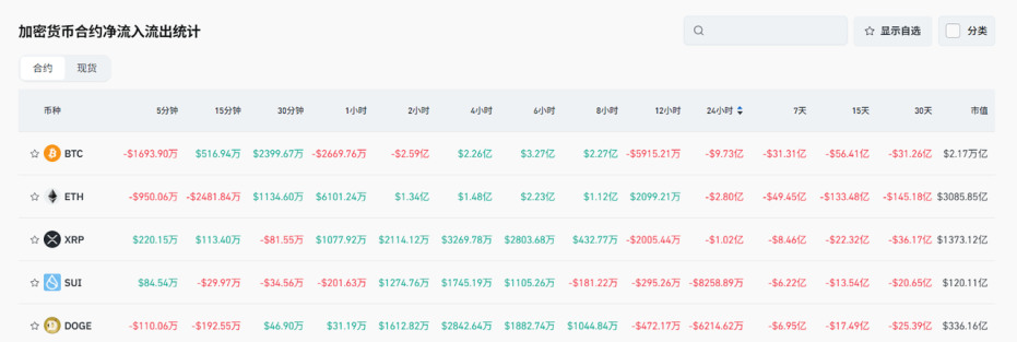 Bitget每日早报(5.26)｜特朗普恢复与欧盟为期90天的贸易谈判窗口，美国副总统万斯将在“比特币2025”大会发表讲话 image 4