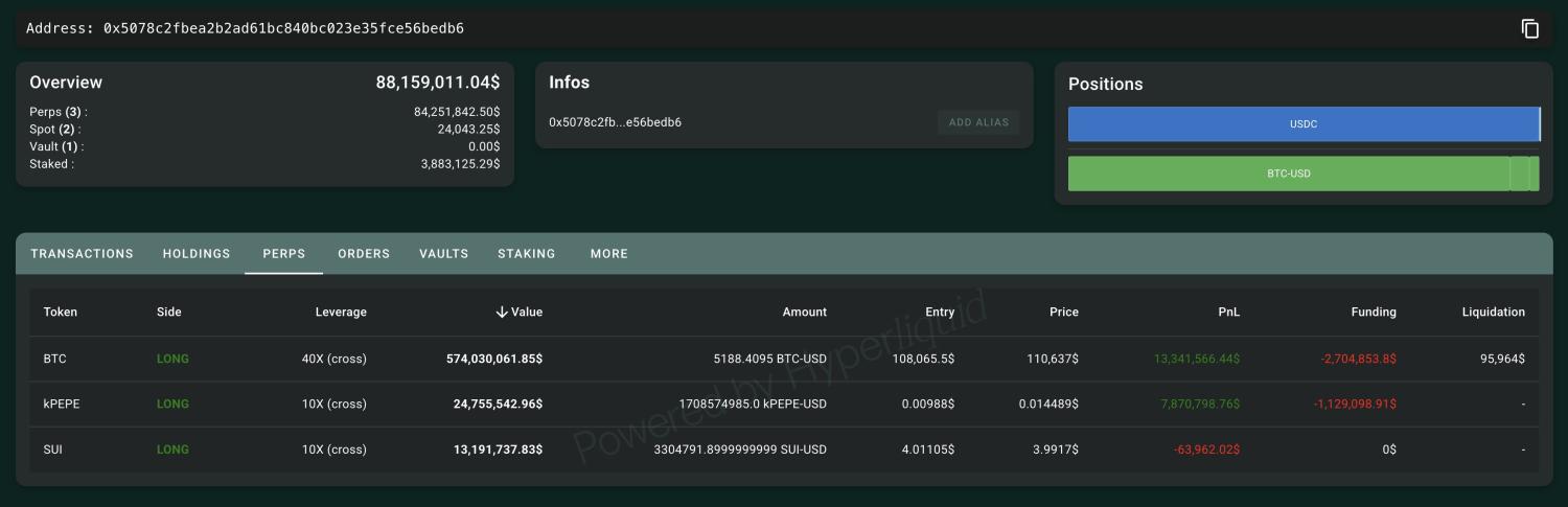 Sui生态的至暗时刻:Cetus被攻击黑客卷走2.6亿美金 image 1